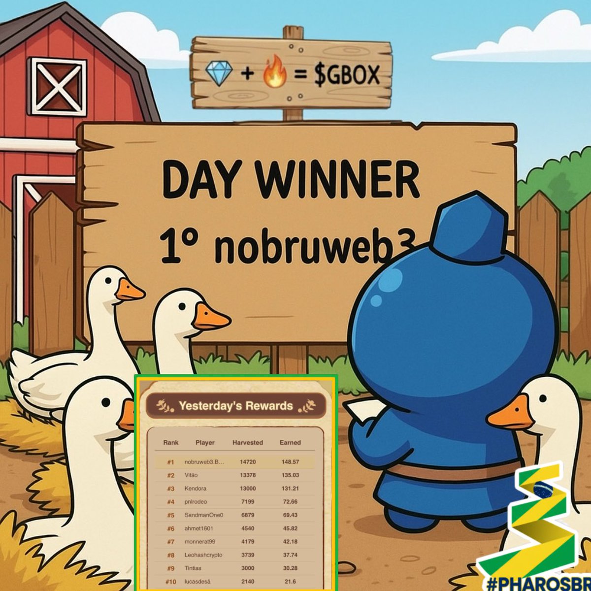 Brunom | PHAROSBR 🪸 🌕 tweet media