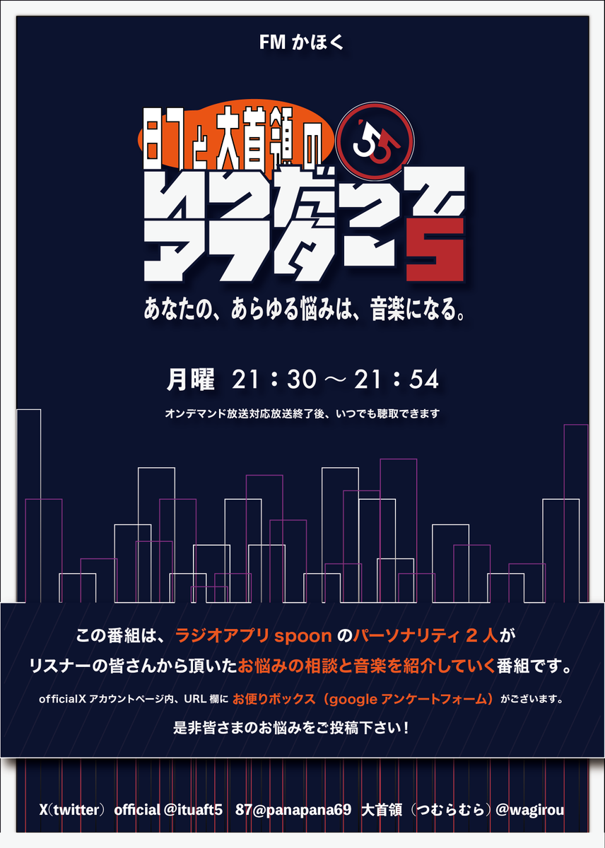 第6回放送は10/6(月)21:30～
fm.kahoku.net
