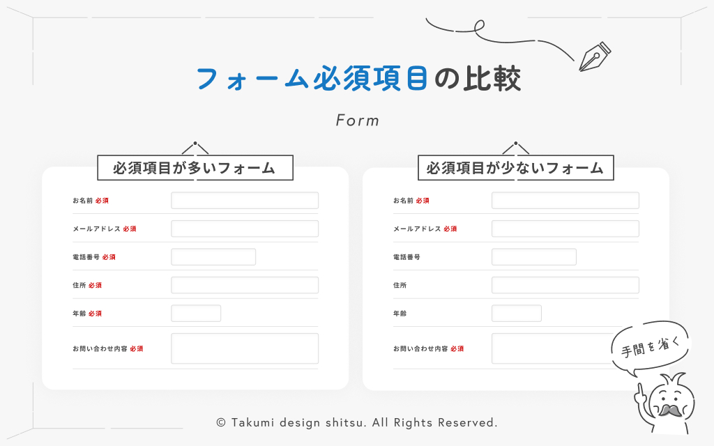 takumi_s_design's tweet image. Before：お問い合わせフォームに必須項目が10個以上
After：必要最小限の3〜4項目に削減

👉 書く手間が減るだけで送信率は大幅アップ。

『情報はあとから聞ける』と割り切る方が成果につながります☝️

#Webマーケティング

BMPXチーム　Web改善