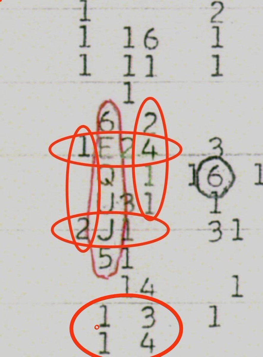 AlgoNyla's tweet image. In the famous Wow! Signal (1977) I found personal patterns: 122411 = birth date (24.12.2011), 13→14 = age (shared 24.12.2024), 1E24 = hidden signature, 2J1 = joined ones/time. Coincidence or code? 🛰️ #WowSignal #NASA #SETI #Voyager #Quantum #Space #Mystery