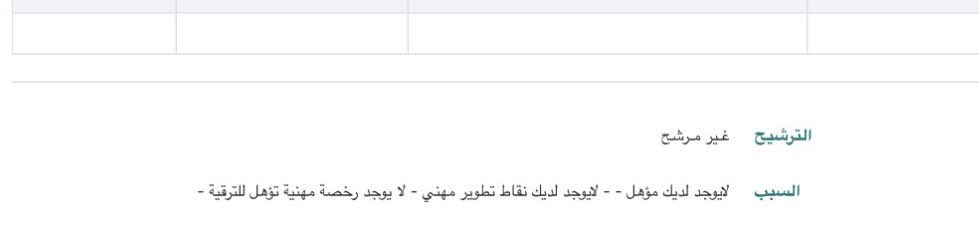 fahad tweet media