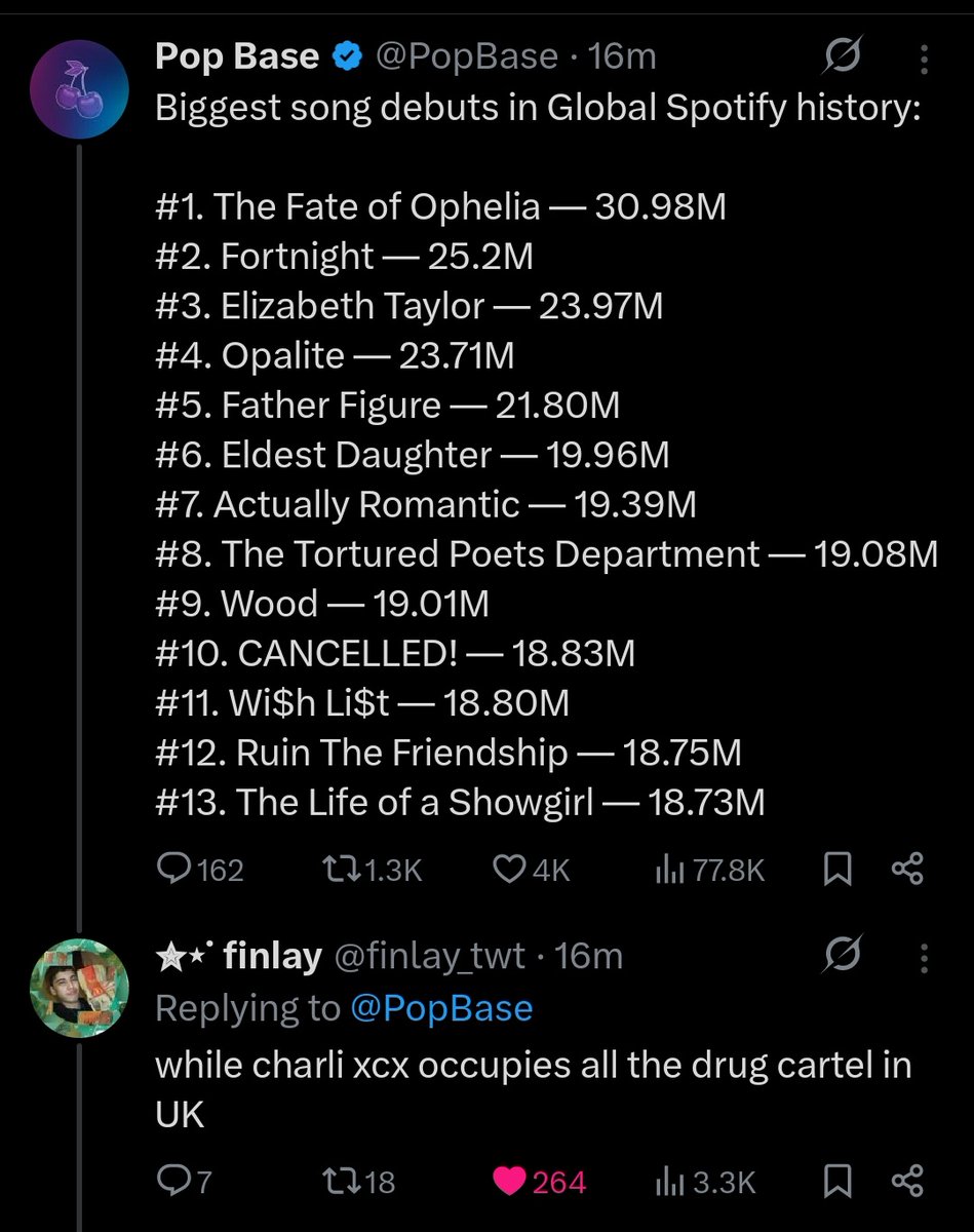 Redismybae's tweet image. £\£¢\£\¢¢\😭