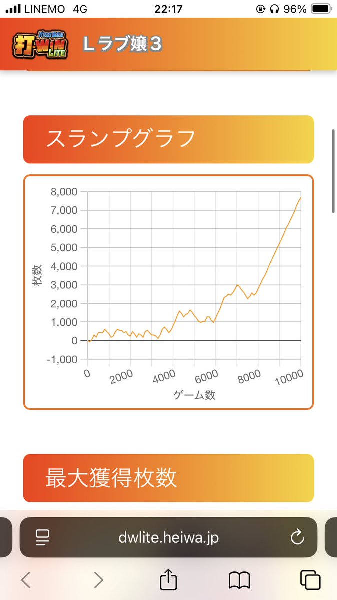 OfcRy1's tweet photo. 楽しかった！ https://t.co/wcVcdl1V3C