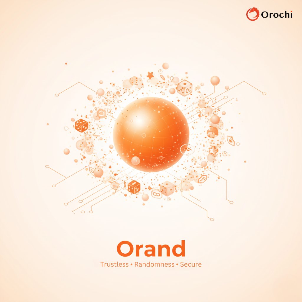 alochipss's tweet photo. 🎲 Orand – Bringing trustless randomness to Web3!
Secure, unbiased & verifiable random generation for gaming, lotteries, NFTs & more. No central control, just pure cryptographic fairness. 🌐✨
#Orochi #Orand #Web3 #Randomness #ZKP https://t.co/A96Tv51L96