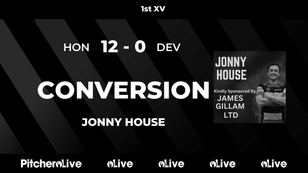 20': Jonny House kicks a conversion for Honiton 🙌
#HONDEV #Pitchero
honitonrfc.com/teams/23380/ma…