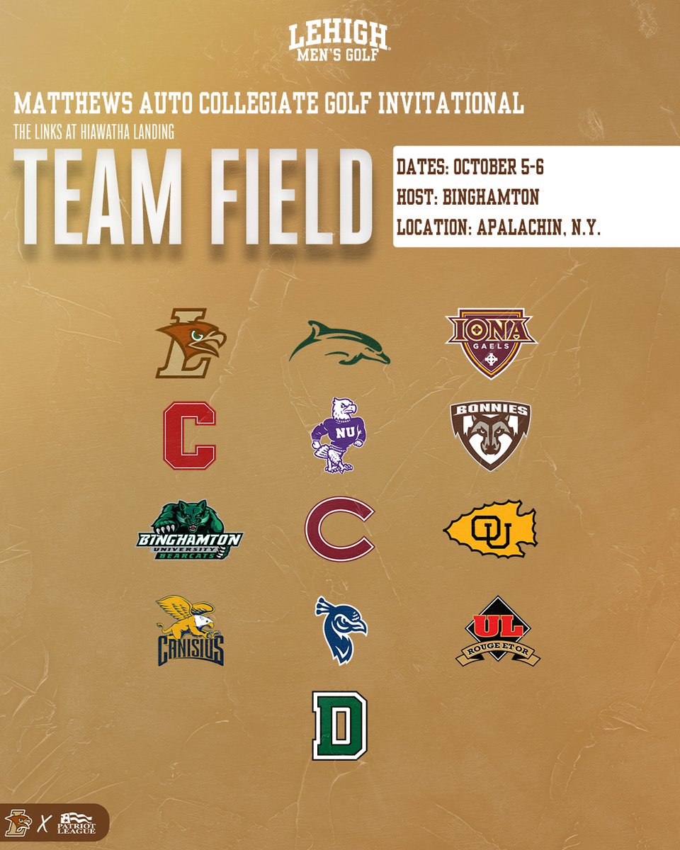 The field for the Matthews Auto Invitational