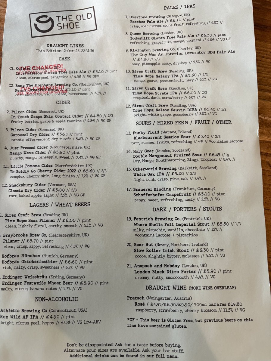 Post match celebratory drinks <a href="/theoldshoebar/">theoldshoebar</a> , Sheffield. #pusb