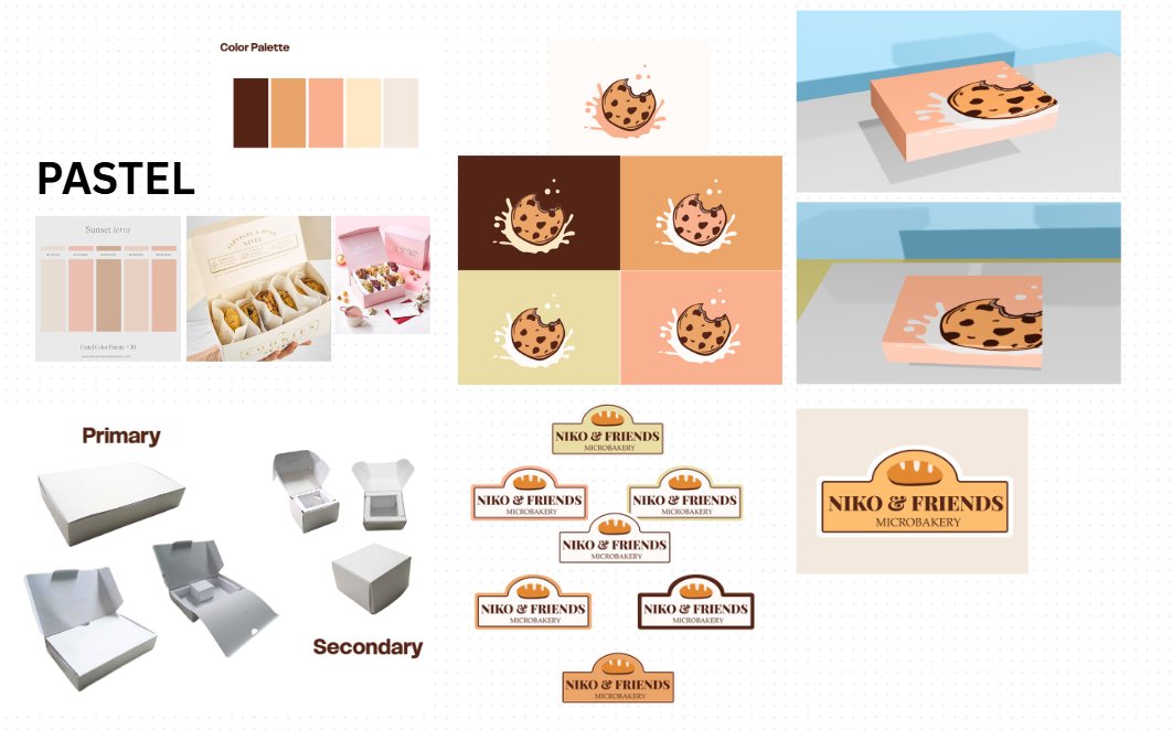 mouna_rose20's tweet image. #packagedesign