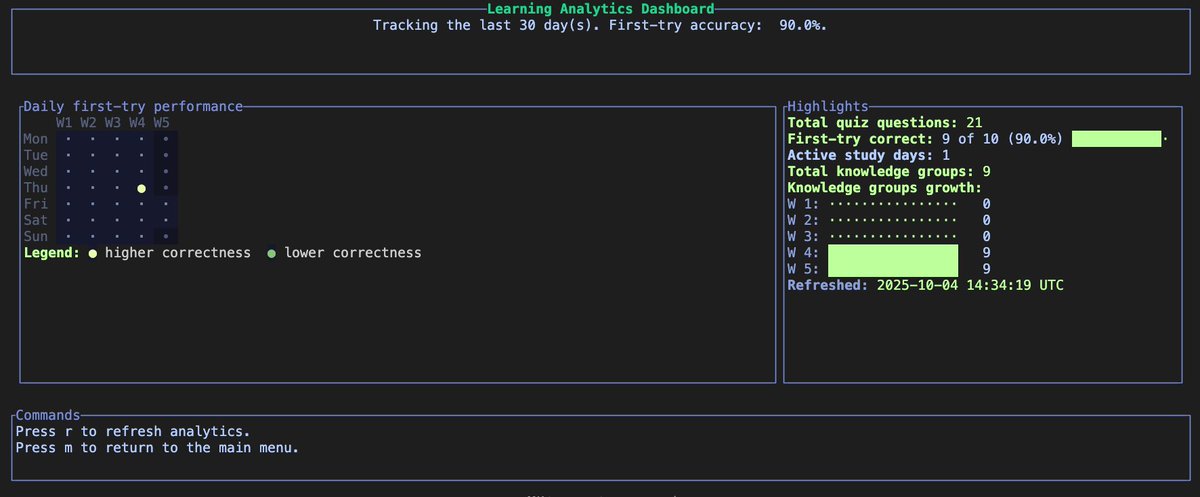 hypercatcher's tweet image. Adding some local analytics tracking to learnchain :D