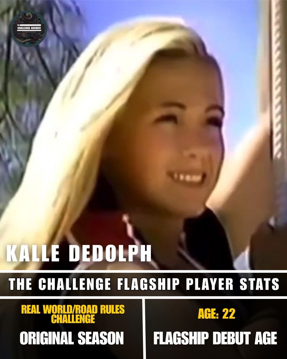 thechallengearchive tweet media
