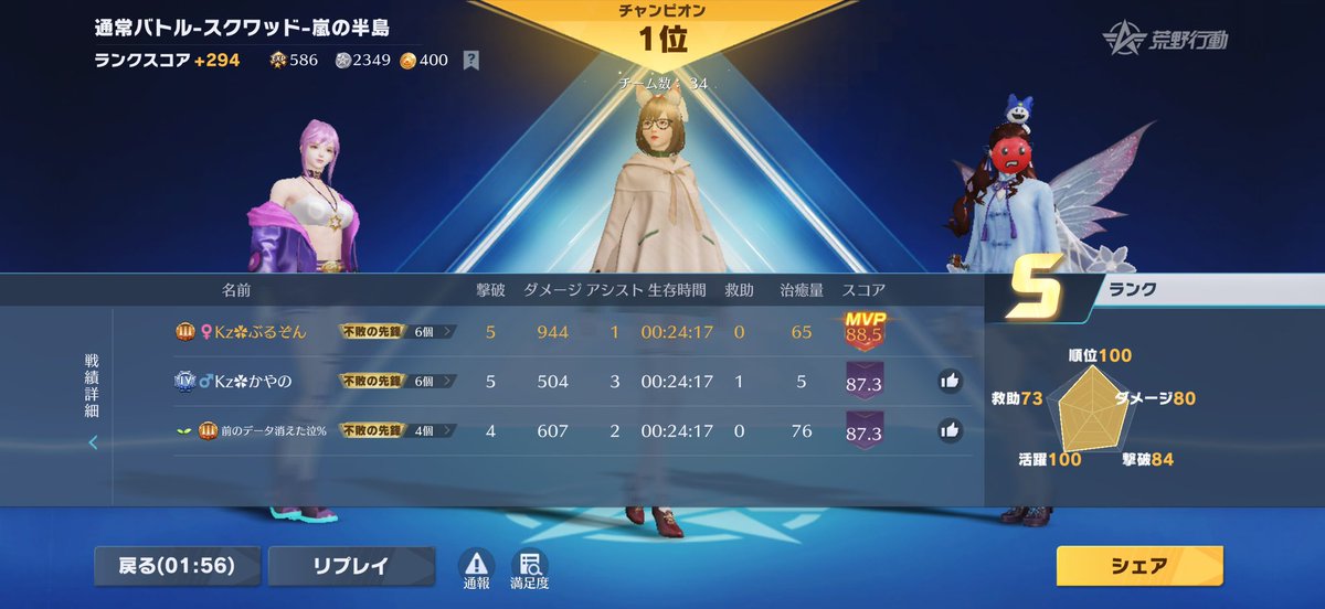 ぶるぞん。 tweet media