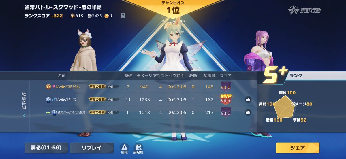 ぶるぞん。 tweet media