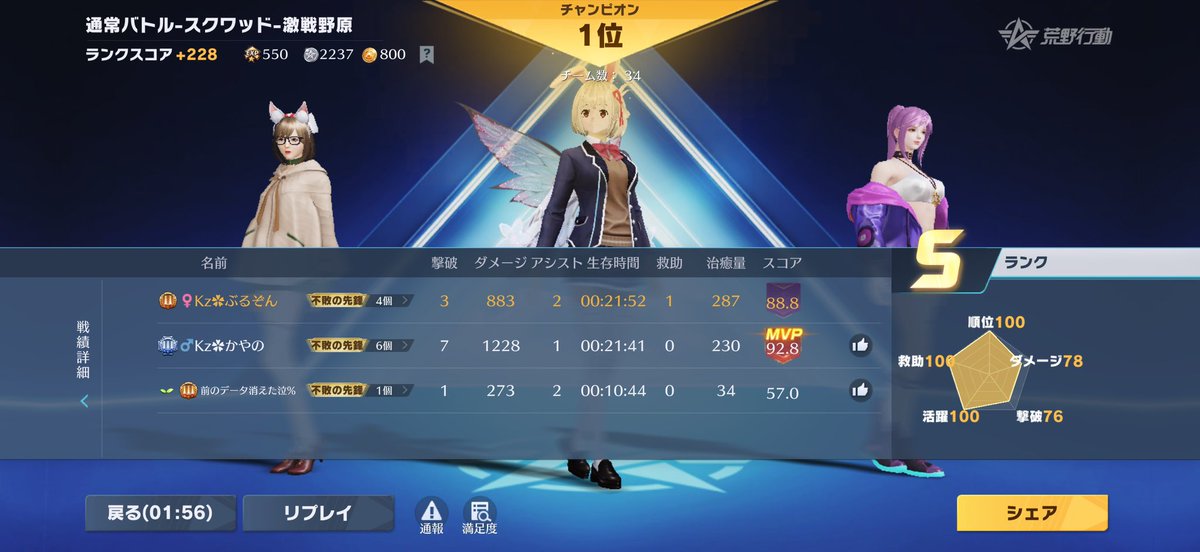 ぶるぞん。 tweet media