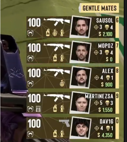 Une équipe T1 qui oublie de buy? ça doit être ça oui mdrrrrrr les clowns