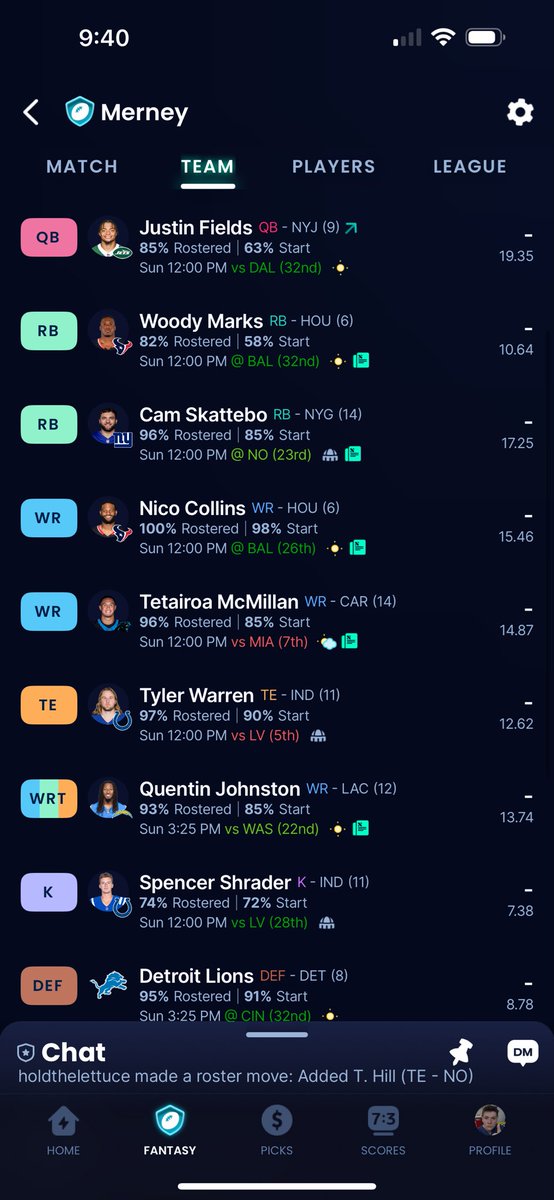 ClawMachine12's tweet image. Real scrappy group of guys in week 5. Young and hungry bunch. Real gridiron team