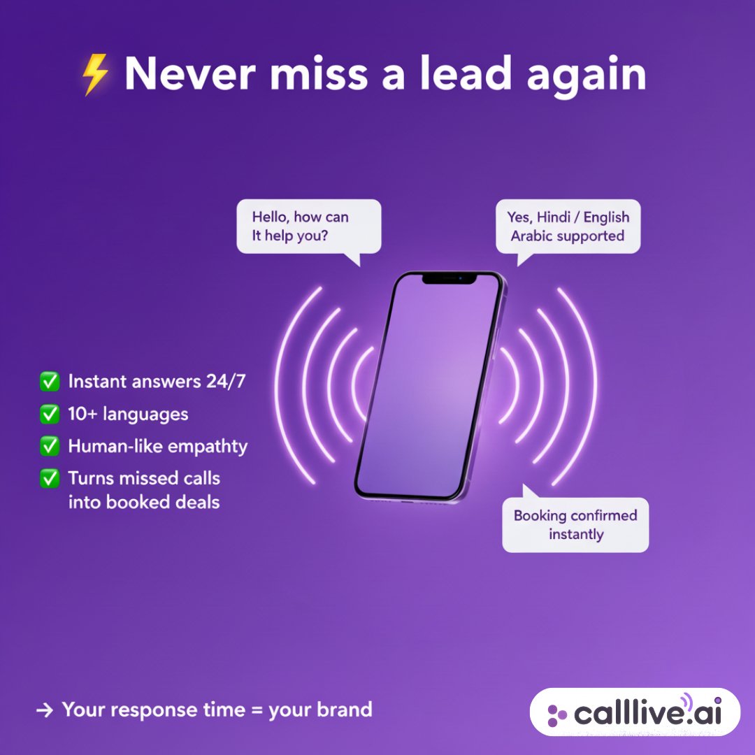 CallLiveAI's tweet photo. 60% of your leads vanish in 1 hour.
85% leads never call again.
Missed calls don’t just lose customers - they lose trust.
That's why we built https://t.co/P8WUCx8Jpe 😎
It answers instantly, Works 24/7, in 10+ languages with Human voice.

Do not miss any lead from now on! https://t.co/0TbMGrOeCP