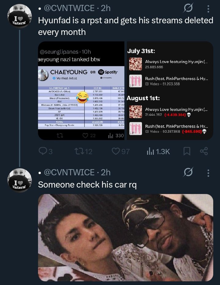accusing someone of being a r@pist when he's not and using a delicate situation for some fws is the most disgusting shit, oncetwinks don't know what a limit is, that's why twice deserves all the hate they receive and more