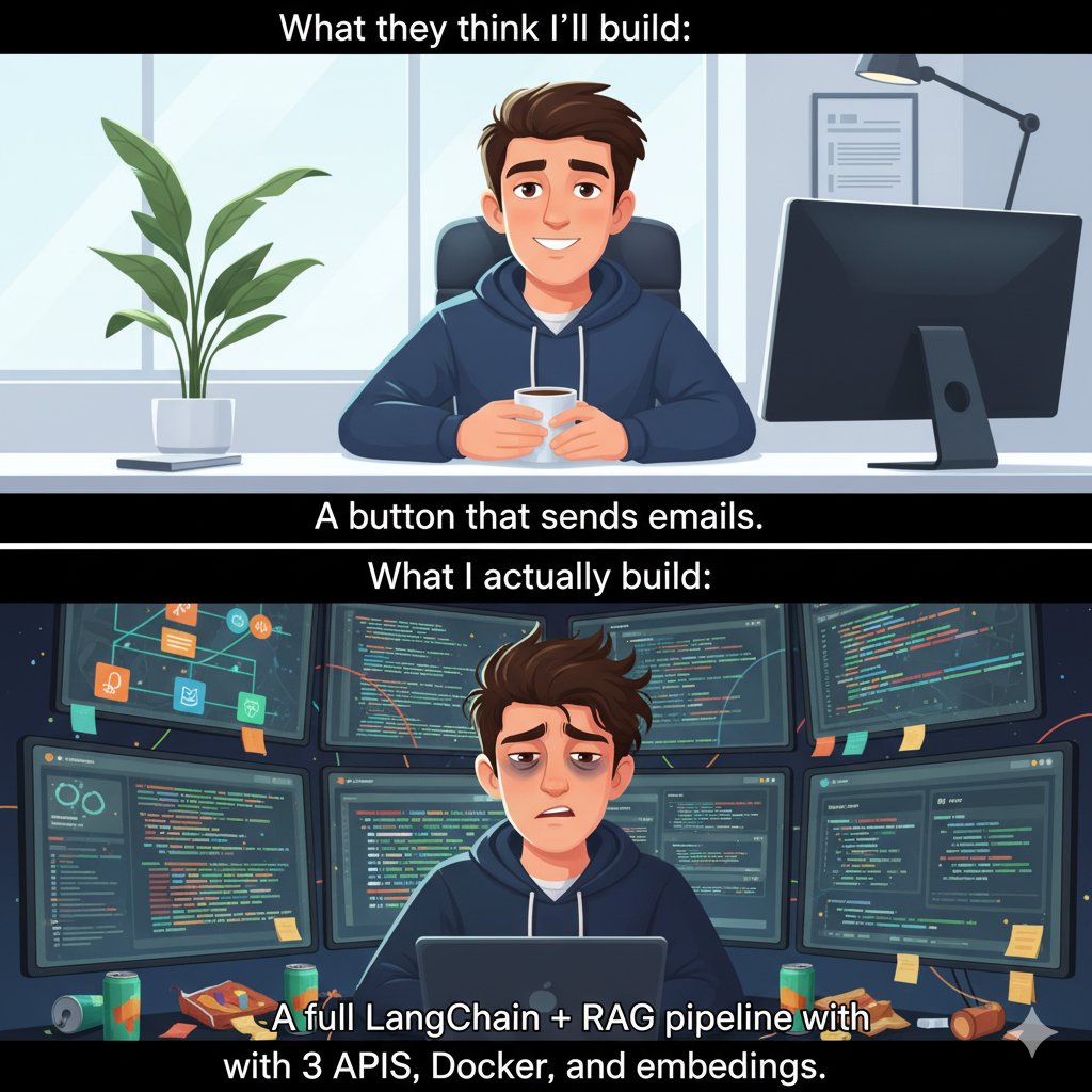 JoeDoesAI's tweet image. When the client says ‘We just need a simple AI automation

#ai #langchain #ml #automation
