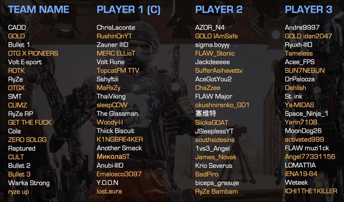 FLAW GAMING tweet media