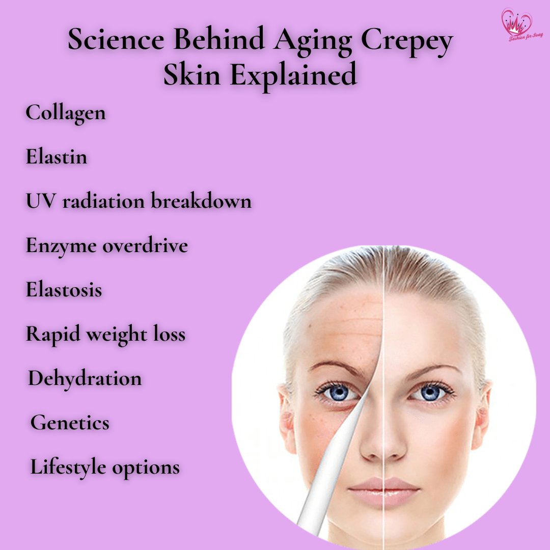 FashionForSwag's tweet image. Ever wondered why your skin looks thinner and more wrinkled over time? 📷 It&apos;s all about the loss of collagen and elastin. Learn the science behind crepey skin and how to care for it. #SkinElasticity #AgingGracefully #SkincareTips #HealthySkin
fashionforswag.com/the-science-be…