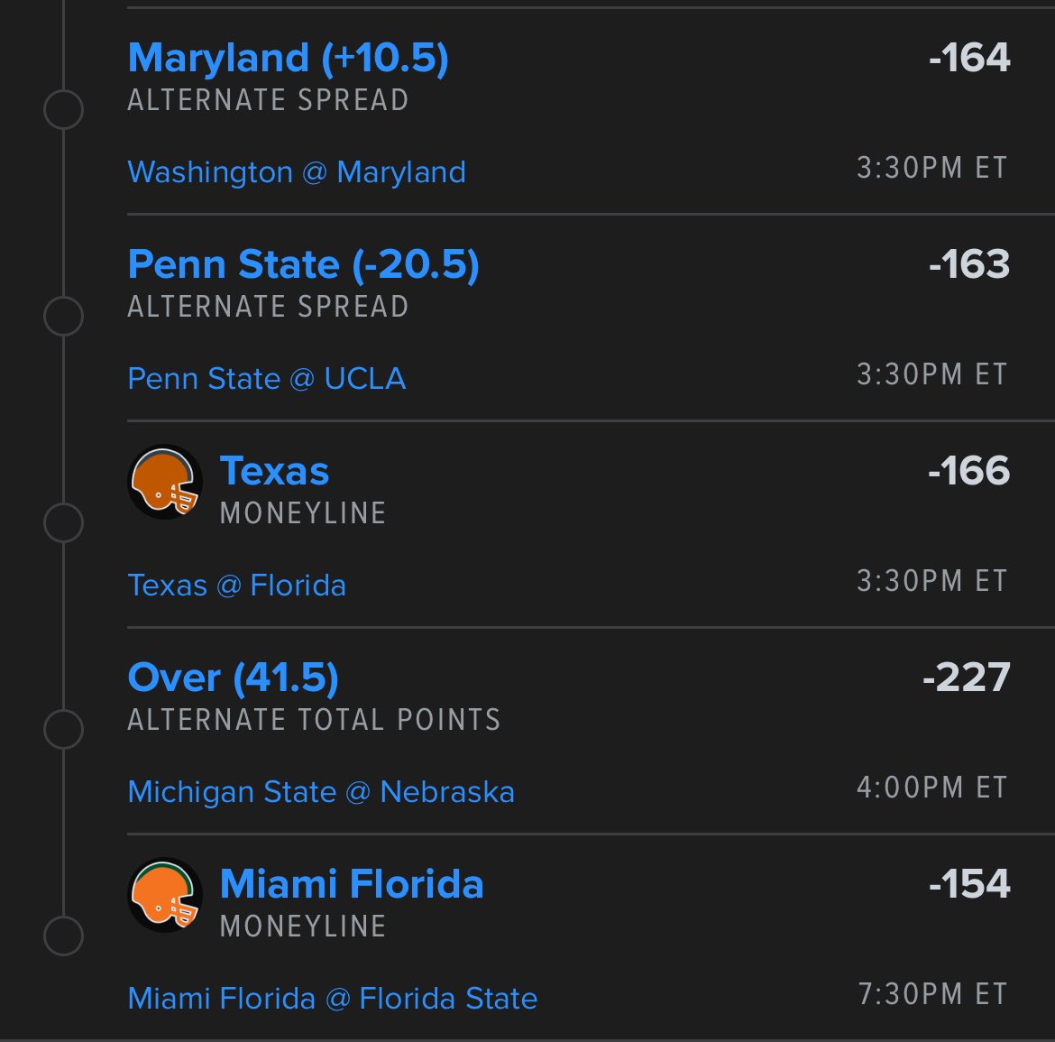 SenatorSlips's tweet image. 10 LEGS ISNT SHIT TO A MAN WHOS GOT THREE, LET EM HANG SON
KILL THE BOOKS TODAY💯🙏🔥
#cfb #gambling #locks