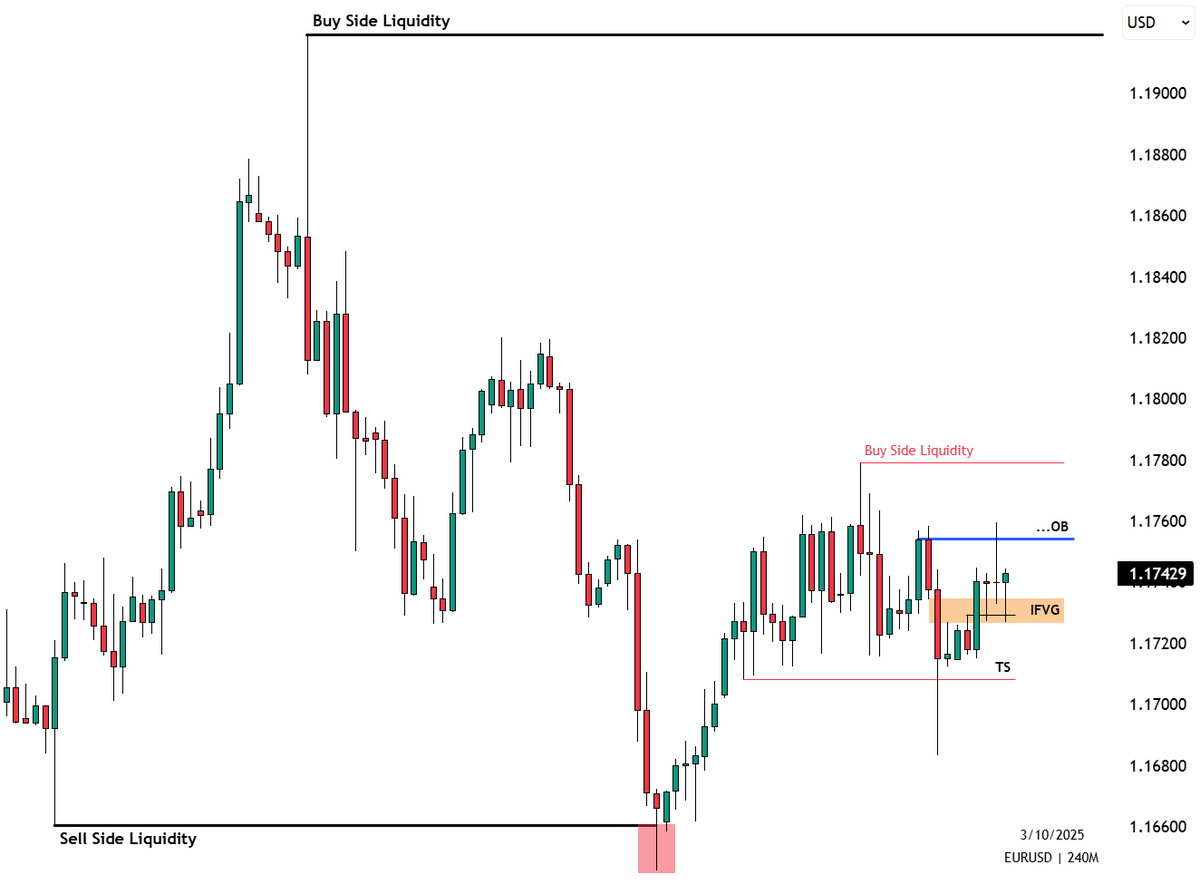 SIRRILLAH tweet media
