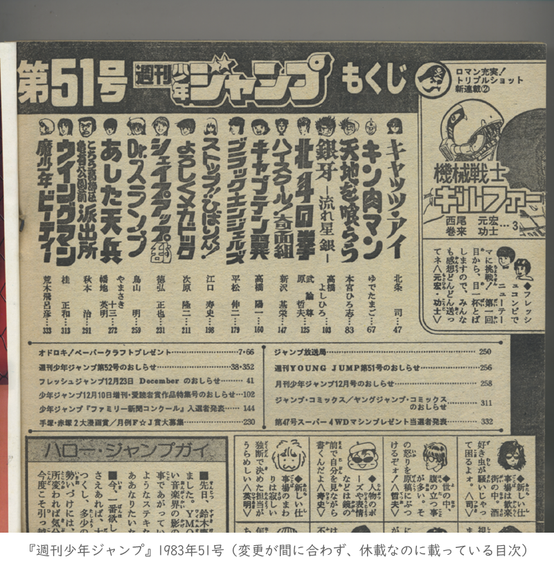 ジャンプの1983年50号が「硬派激二郎!! の巻 前編」、51号が休載で