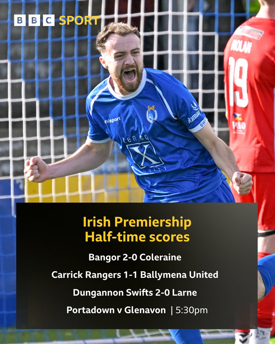 BBCSPORTNI's tweet photo. Huge first-half performances from the Seasiders and the Swifts!

Nothing to separate them at Taylors Avenue ⚖️

#BBCFootball #BBCIrishPrem https://t.co/2Ns5nuXe8x