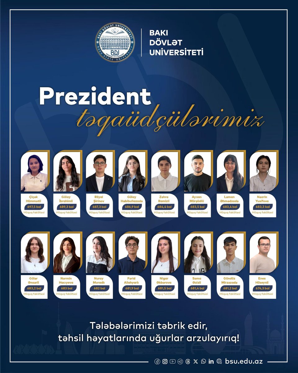 2025/2026-cı tədris ilində Prezident təqaüdünə layiq görülən 102 nəfərdən 16-sı Bakı Dövlət Universitetinin tələbəsidir. Tələbəlik dövrünün ilk pilləsində qazandıqları yüksək uğura görə gənclərimizi təbrik edir, təhsil həyatlarında uğurlar arzulayıram!