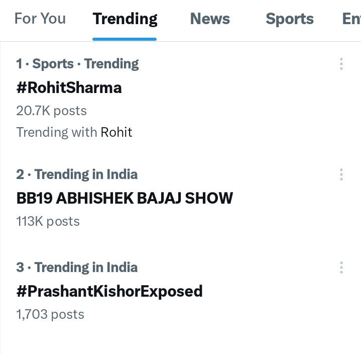 UndefinedEagle's tweet photo. EXCLUSIVE : 

BB19 ABHISHEK BAJAJ SHOW is trending in India at NO 2. position with over 113K  tweets 🔥

Like, Repost, Quote &amp; Comment | If you love and support #AbhishekBajaj 💕

#BiggBoss19 #BB19 !! https://t.co/9qjPOw0Ska