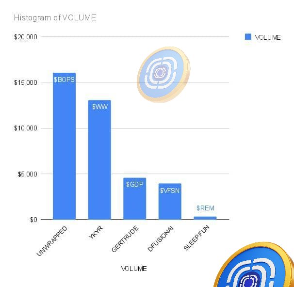 OverTake tweet media