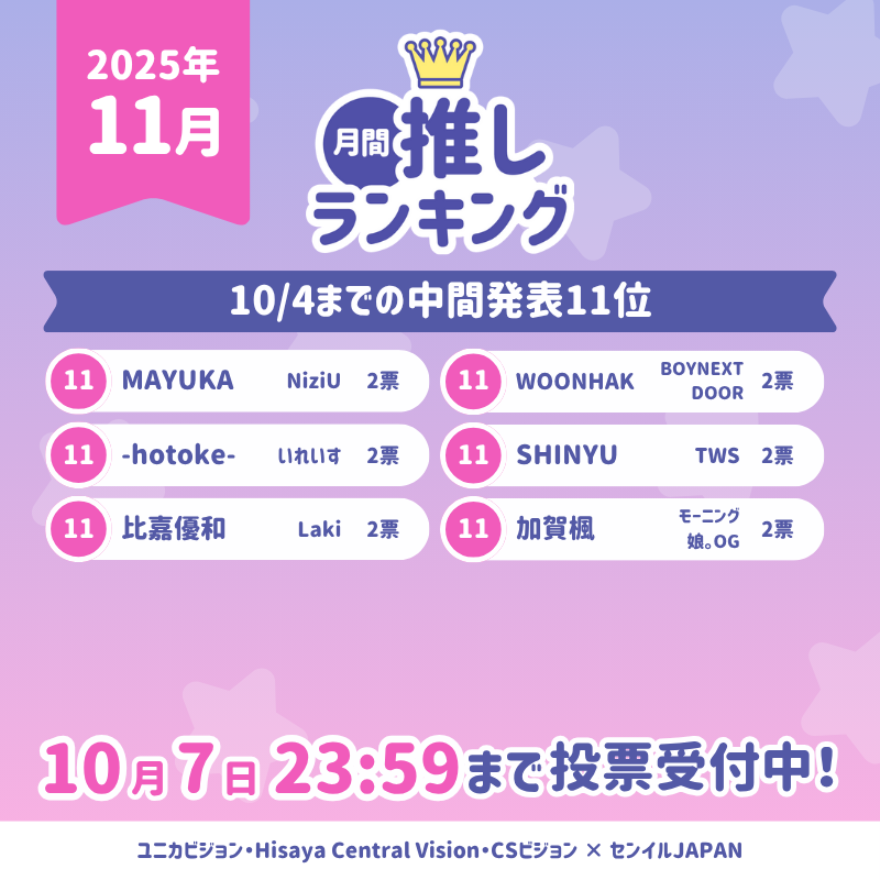 birthday_ad_jp's tweet photo. ／
2025年 月間推しランキング 「11月の推し」中間発表🗳️
Xフォローキャンペーンも開催中📲✨
＼

投票終了まで残り2日！
今夜は、TOP11にランクインしている推したちを公開します🏅

みんなで呼びかければ、まだまだ順位アップのチャンスも…❣️

🗓️締切：10/7 23:59

投票はこちらから👇