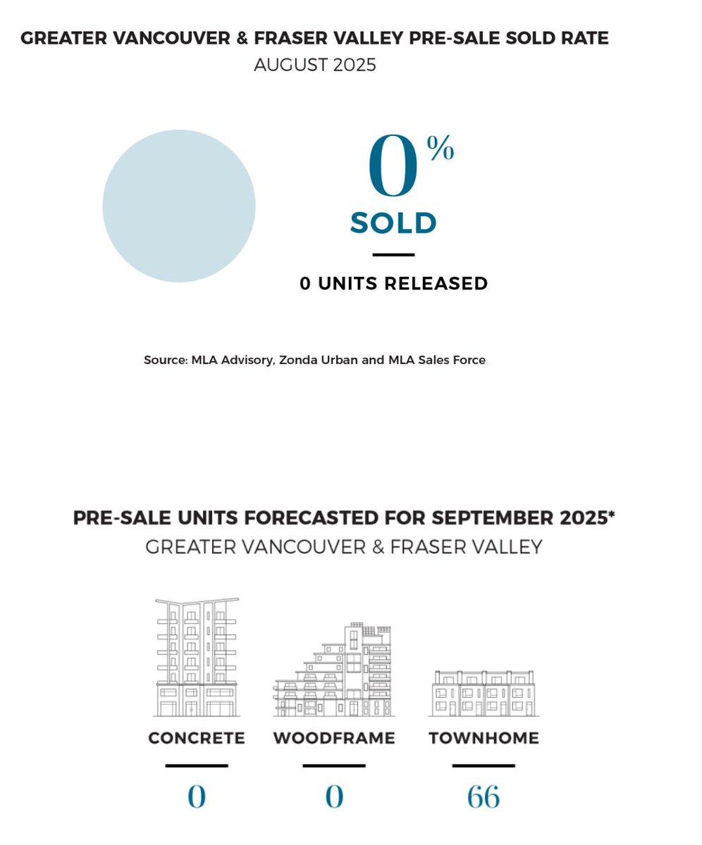 FIVRE604 tweet media