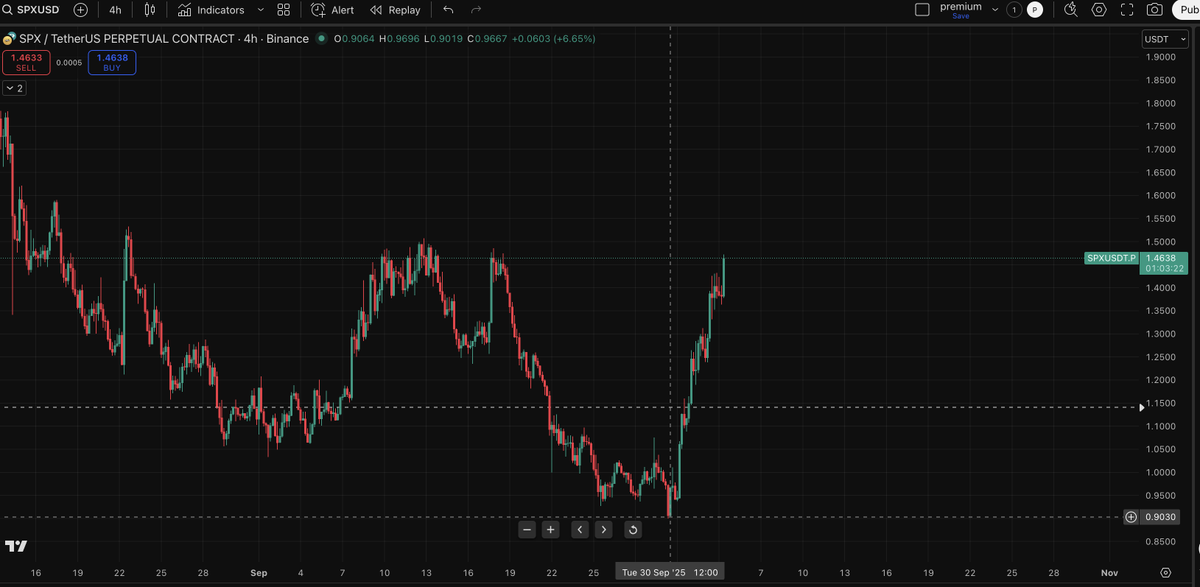 Risk tweet media