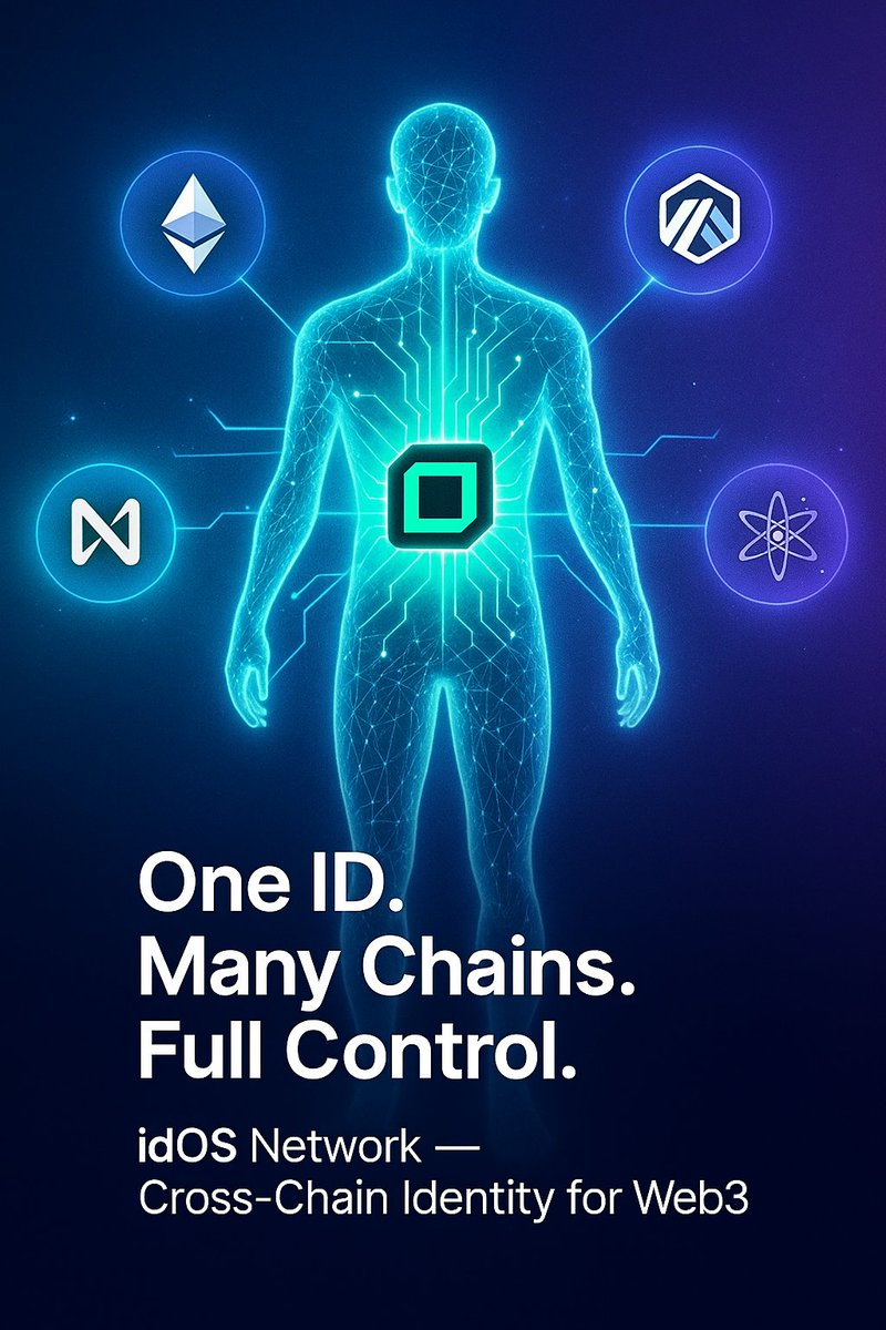 Vhee_w3's tweet image. It is not a dream anymore that soon enough, you&apos;ll be able to verify your identity once and use it across every blockchain app. @idOS_network is making sure of that.

Every time you join a new crypto app, you repeat 
KYC, uploading your ID, taking selfies, and 
waiting for…