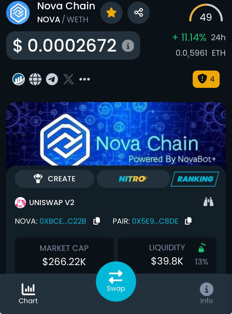 zackfromsubway's tweet photo. The Ticker Is $NOVA 🔥🔥🔥🔥

0xbce98a44161a9f593fdc231b422943cd3cc7c22b

TG: https://t.co/wlPwnQnezu https://t.co/nTbSFVmQgH
