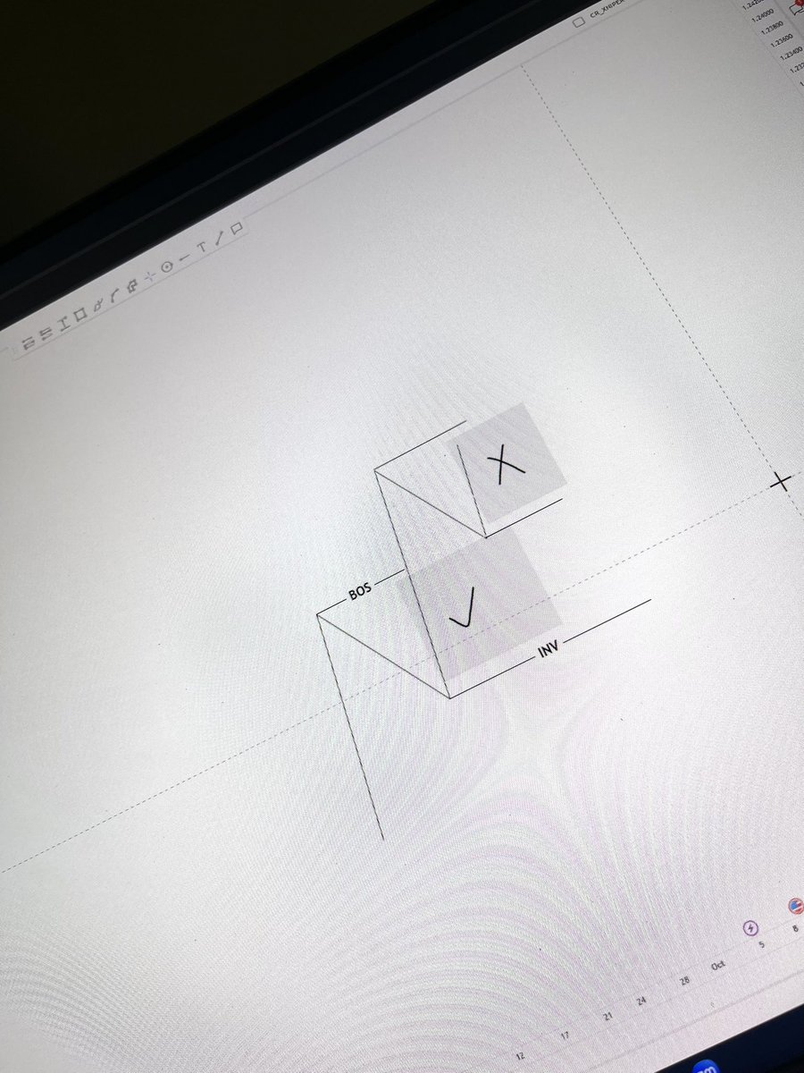 XNIPER |Trader 📈 (@cr_xniper) on Twitter photo 