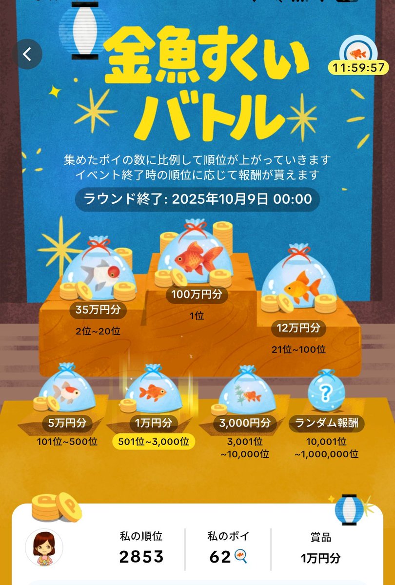 利口な人は成功しない入手困難品格安クーポン限定ポイント殺菌消毒済み生き方ビジネス 利口な人は成功しない入手困難品格安クーポン限定ポイント殺菌
