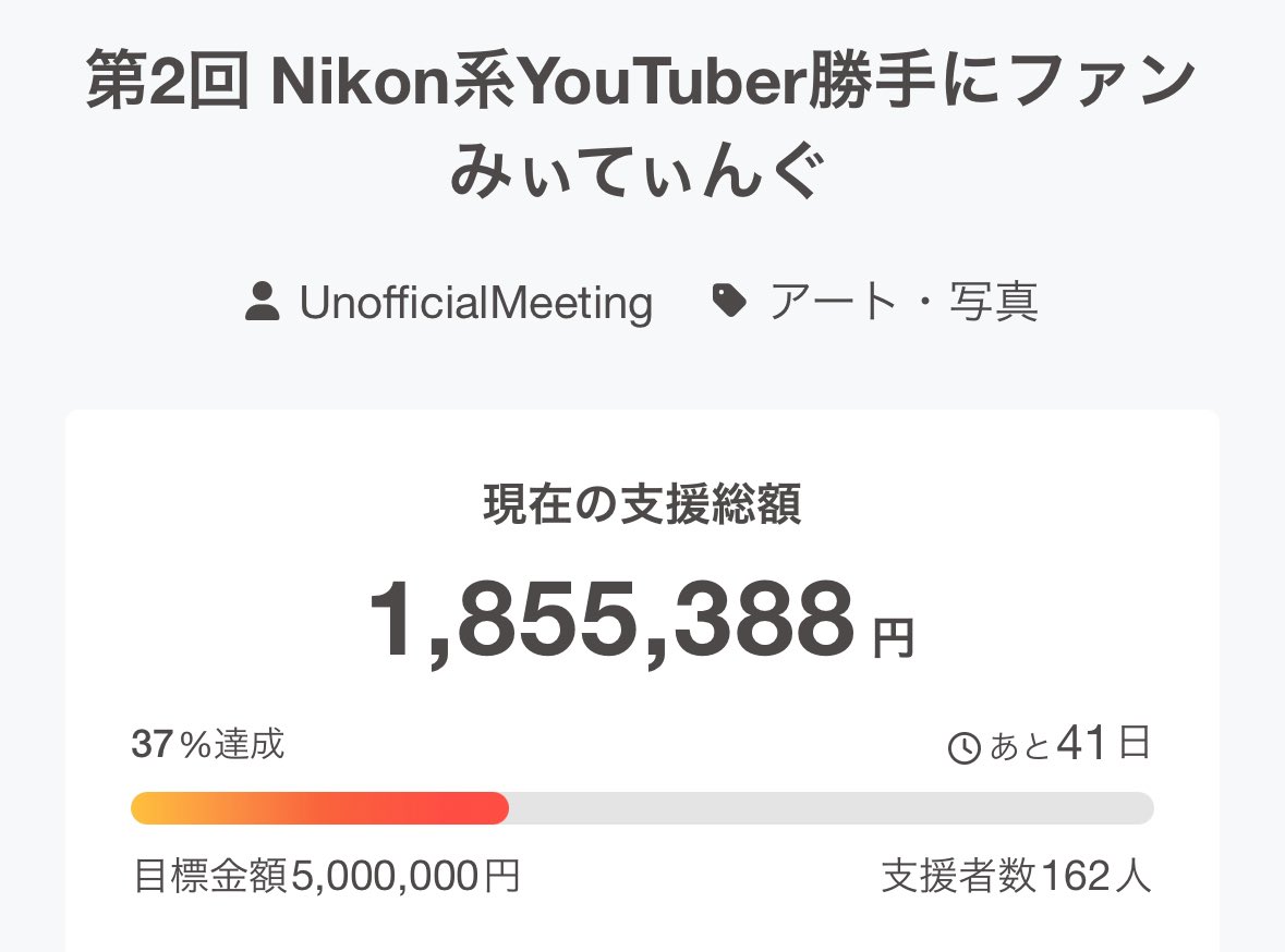 本日もたくさんのご支援ありがとうございます🙇‍♀️✨

2日目 37%達成です‼️
引き続きよろしくお願い致します✨🙏