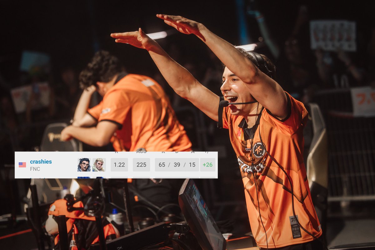FNATIC's tweet photo. THIS ONE'S FOR THE NON-BELIEVERS https://t.co/Sf3xb5M8sH