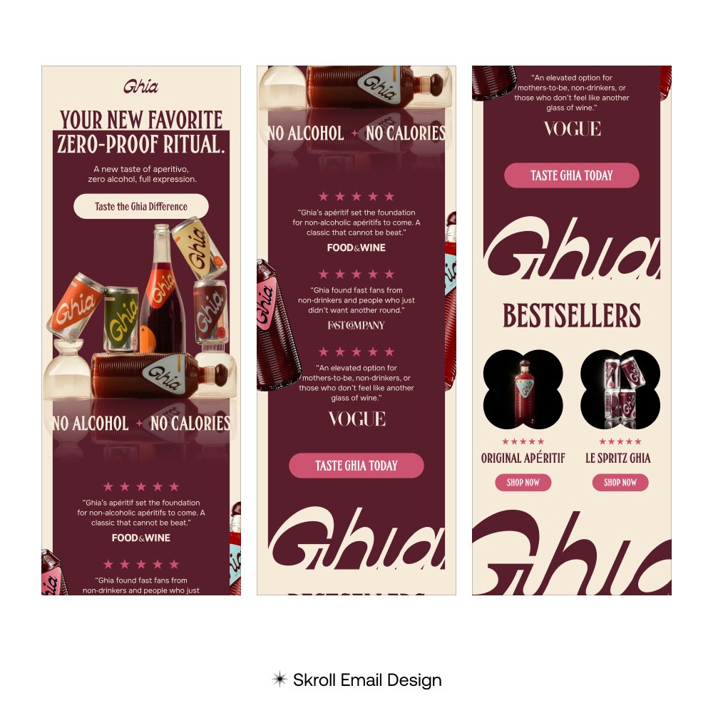 Some clean emails for Ghia