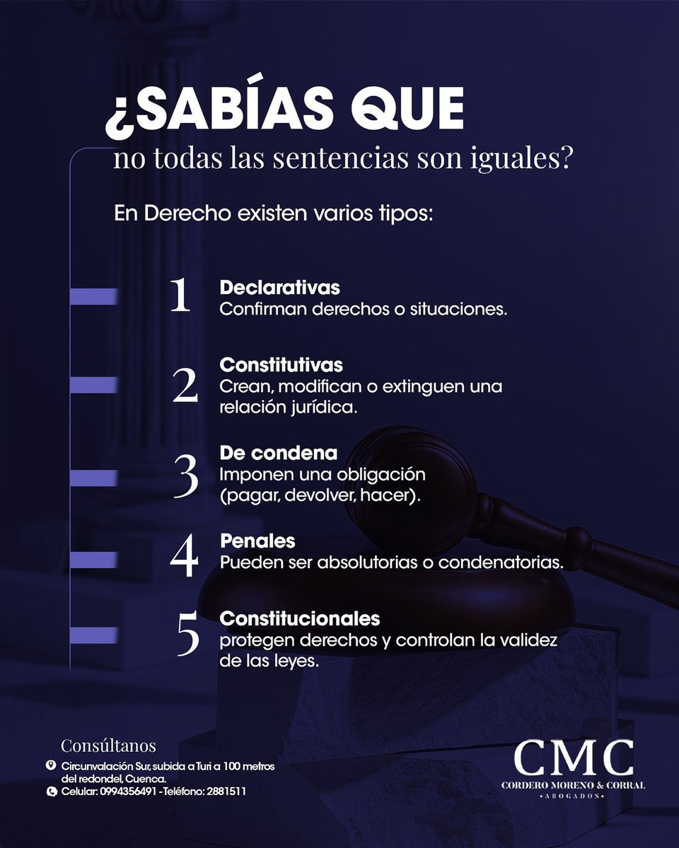 CMCABOGADOSEC's tweet image. Una sentencia justa depende de una defensa sólida.☑️

📱Celular: 0994356491
📞Teléfono: 2881511
✉️Correo: culloa@cmc.com.ec