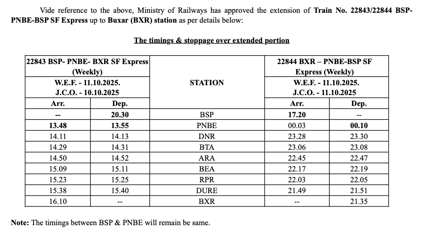 Aadhar Raj tweet media