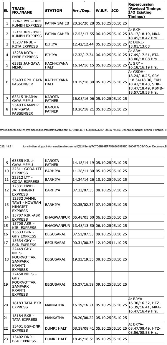 Aadhar Raj tweet media
