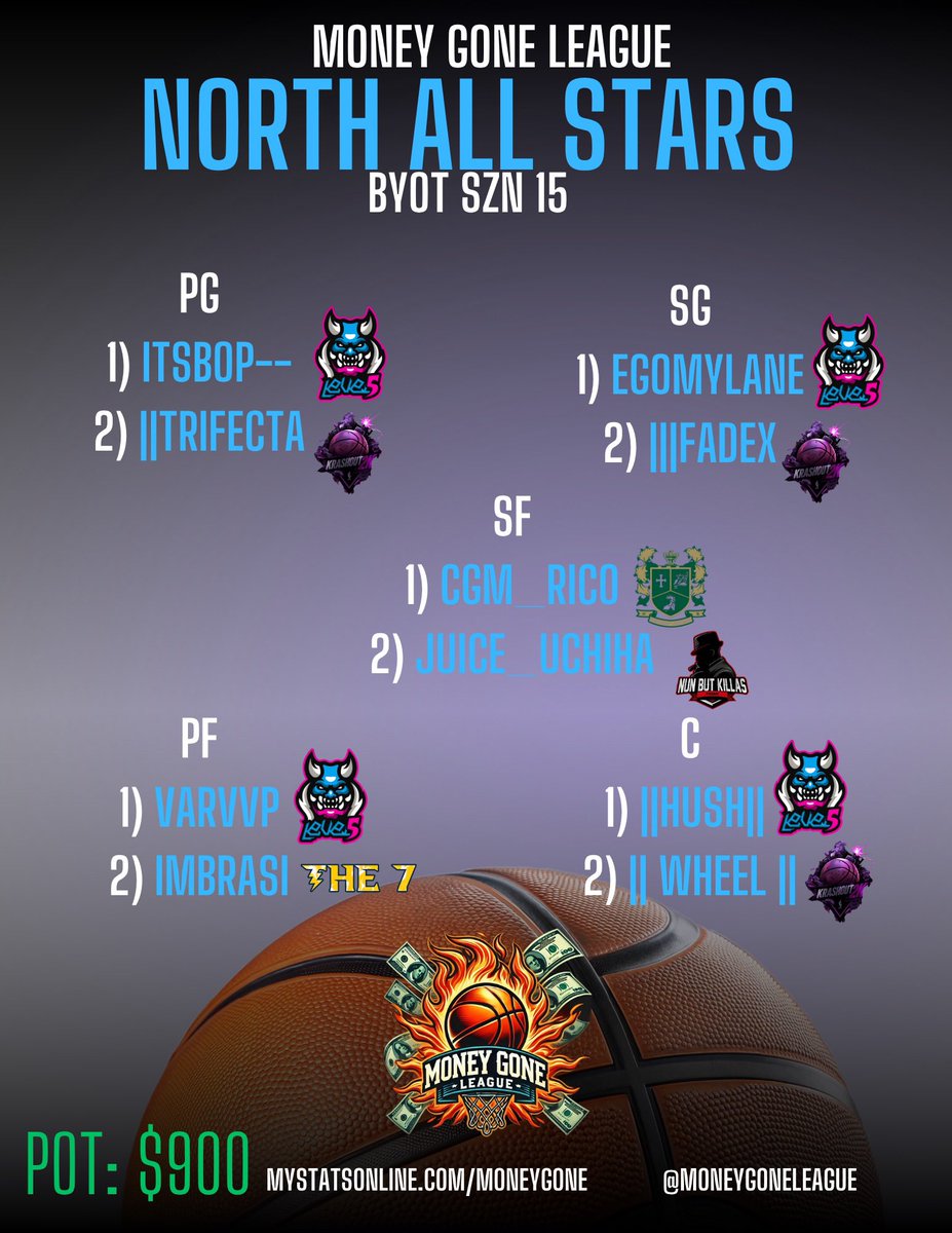 MONEY GONE LEAGUE tweet media