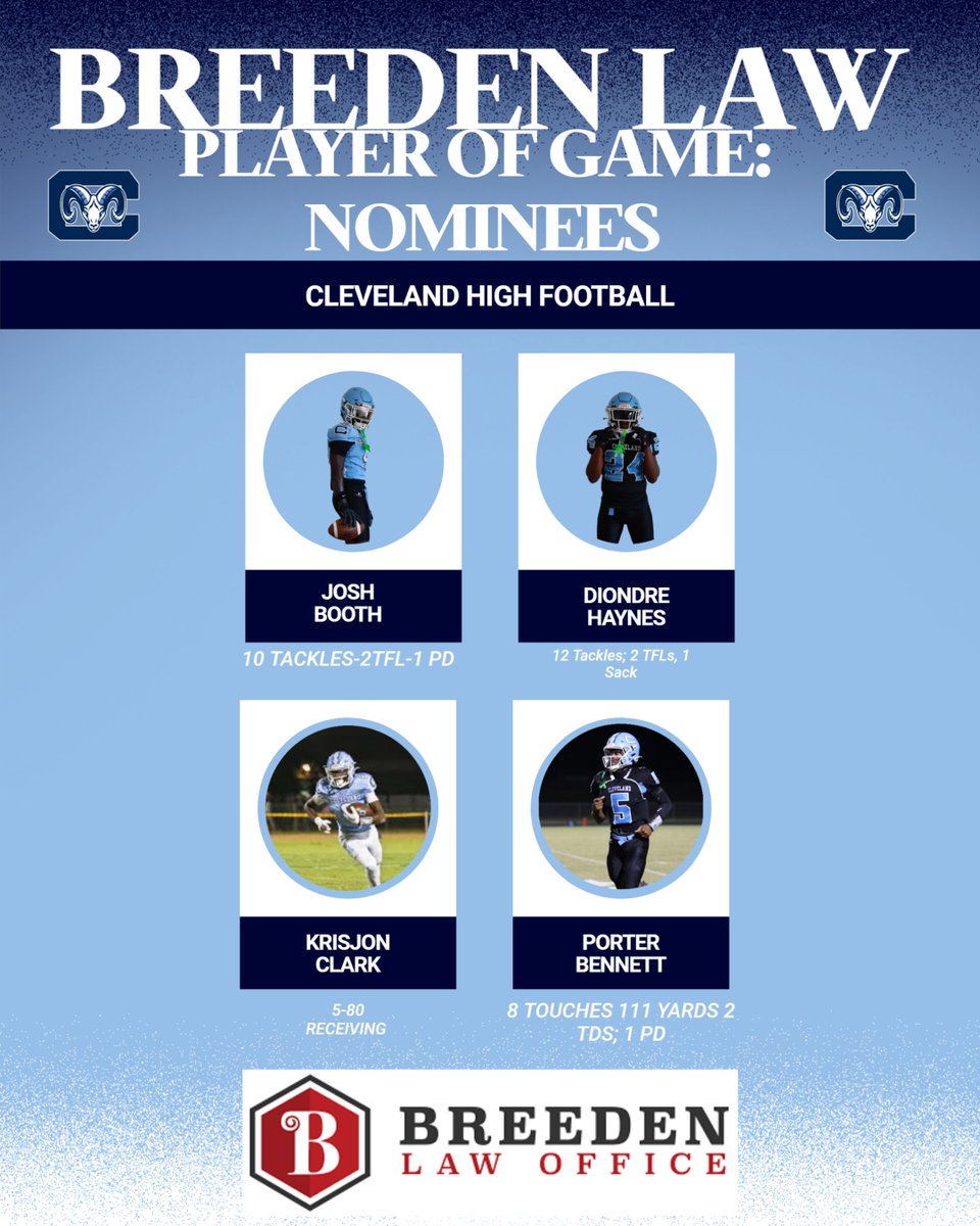 cvhsftbl's tweet photo. Here are this week's nominees for the @BreedenLawNC Player of the Game for our 43-0 win over Fuquay-Varina! https://t.co/zEj9lSN0sE
