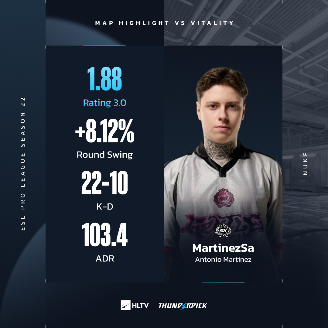 HLTV.org tweet media