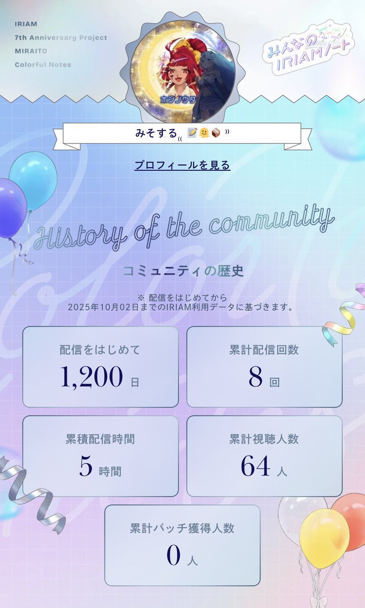 基本リスナーだけど、実は8回も配信してたって知ってる？イラストルーレット回したり、虫食ったり、懐かしいなあ。
 #みんなのIRIAMノート