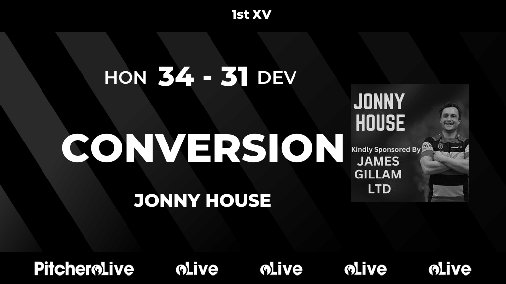 75': Jonny House kicks a conversion for Honiton 🙌
#HONDEV #Pitchero
honitonrfc.com/teams/23380/ma…