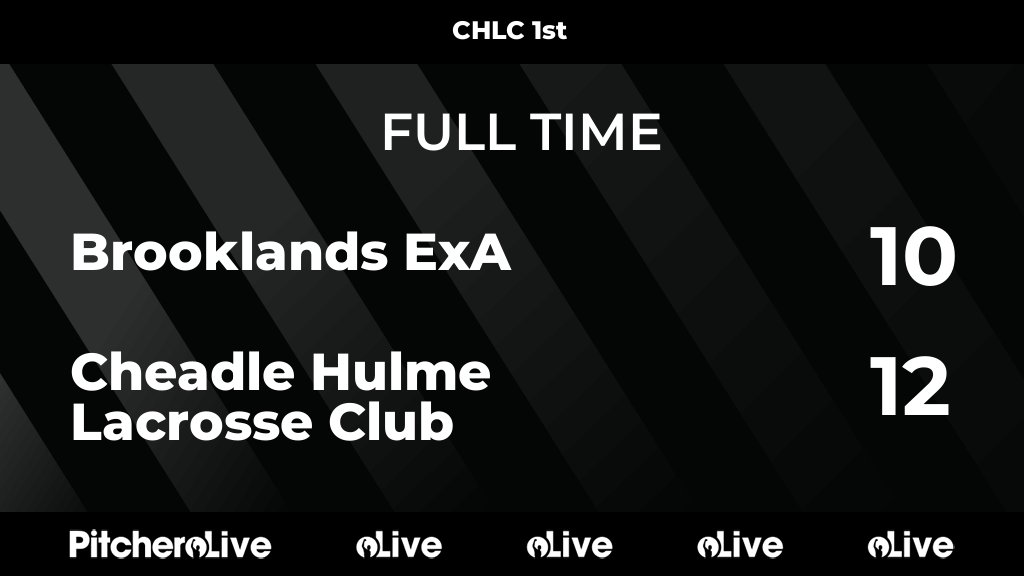 FULL TIME: Brooklands ExA 10 - 12 Cheadle Hulme Lacrosse Club
#BROCHE #Pitchero
cheadlehulmelacrosse.com/teams/111651/m…